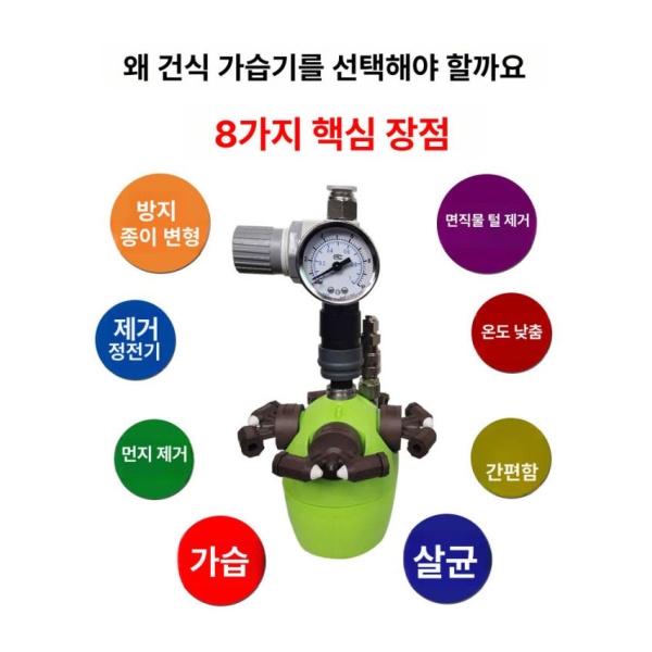 프리미엄 산업용 작업장용 분사기 습도 조절 사무실용 노즐 소독기 5크론 수입 5크론 수입 - 상세 이미지 5