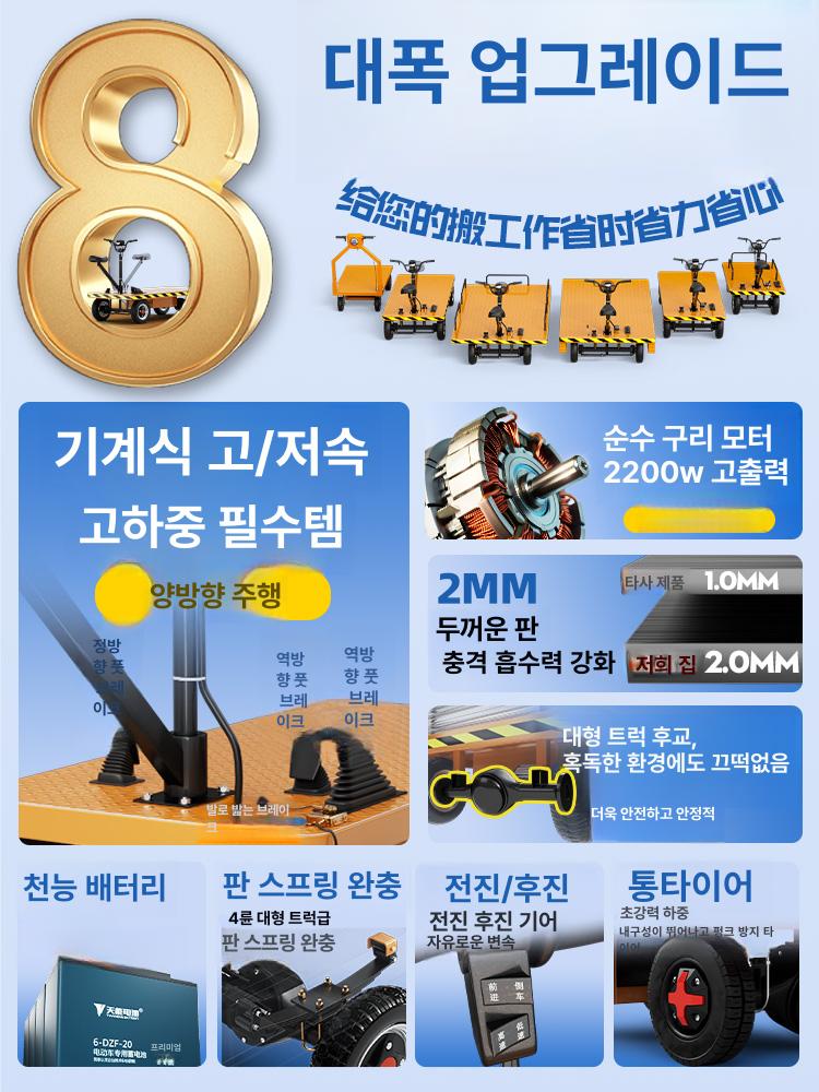 전동 사륜카트 구르마 수레 농업용 운반차 적재 대차 04.시장용 1.5m 48V 20A 1800W - 상세 이미지 2