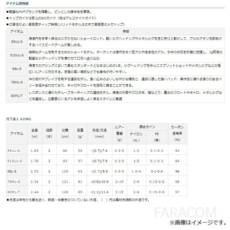 일본 다이와월하미인 AJING 68L-S 낚싯대 경량 민물 바다 겸용 루어 낚시 장비 [관부가세포함] - 상세 이미지 2