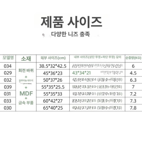튼튼한 바퀴달린 대형 공구함 이동식 하드케이스 툴백 공구가방 45 x 36x23 블랙 패브릭 포함 45 x 36x23 블랙 빈 케이스 - 상세 이미지 2