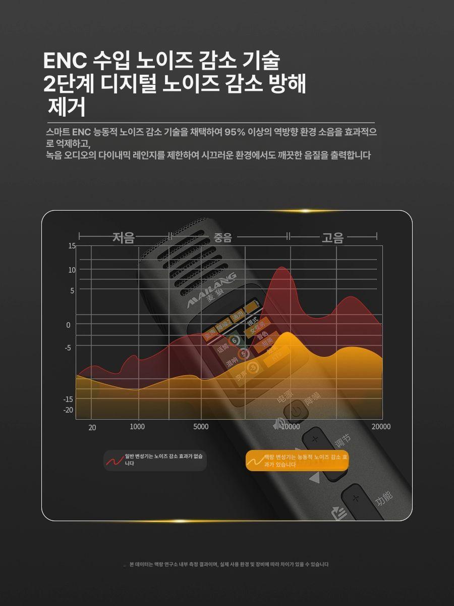 음성 변조기 보이스 마이크 체인저 소형 휴대용 체인지 변환기 바꿔주는기계 버전 녹음 - 상세 이미지 5