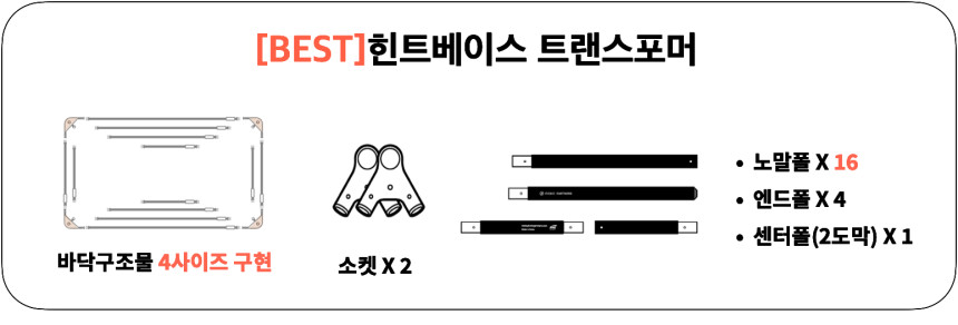 힌트 베이스 트랜스포머