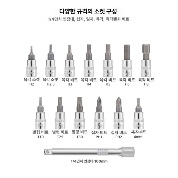 전문가용 토크렌치 세트 셀프 교체용 라쳇 렌치 육각 1 4인치 2-24Nm 15피스 1 4인치 2-24Nm 15피스 세트 - 상세 이미지 4