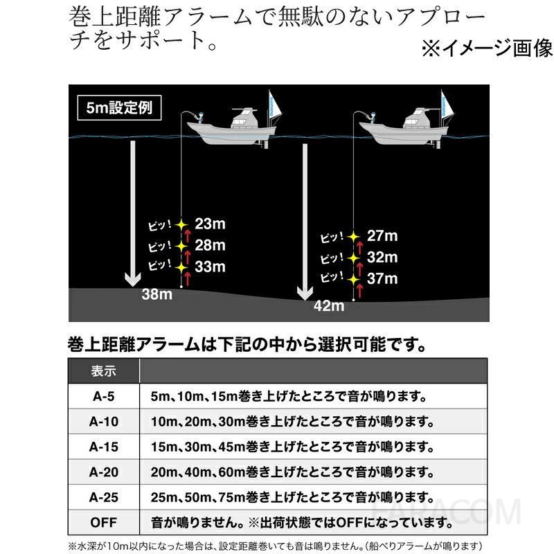 일본 시마노 스피닝릴 300HG 낚시릴 바다낚시 원투릴 초경량 파워핸들 5000번 릴 [관부가세포함] - 상세 이미지 4