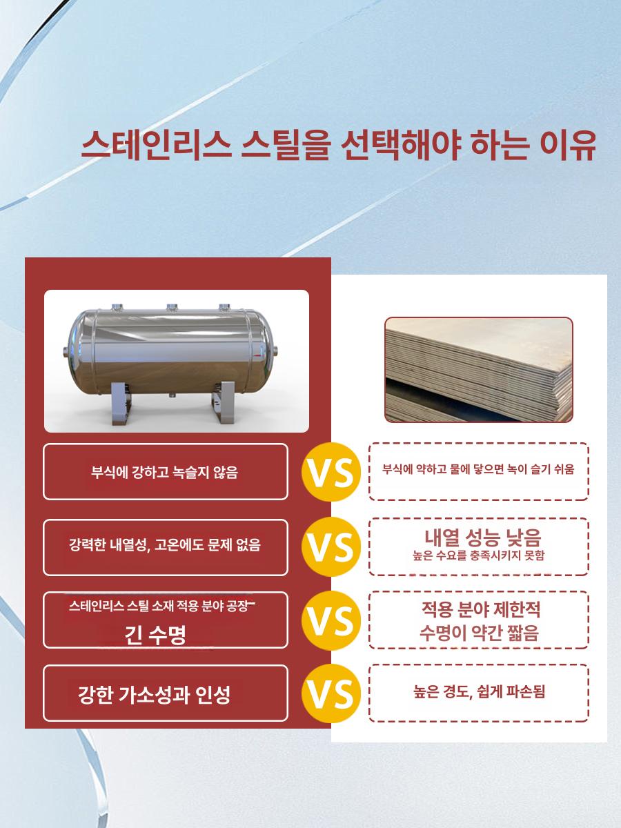 에어통 리시버 10L 스텐 20L 스테인리스 탱크 3L 가로형 - 상세 이미지 2