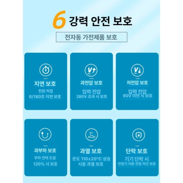고성능 전압 조정기 모듈 전력 제어 전기 설비 부품 단자형 5000W 100 275V 3000W 단자형 100 275V - 상세 이미지 3