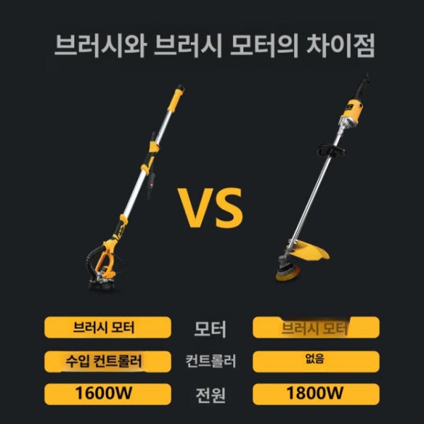 전문가용 콘크리트 연마기 속도 조절 대리석 연마 녹 제거 폴리싱 225G 2.2m 표준 225G 2.2m 표준 - 상세 이미지 5
