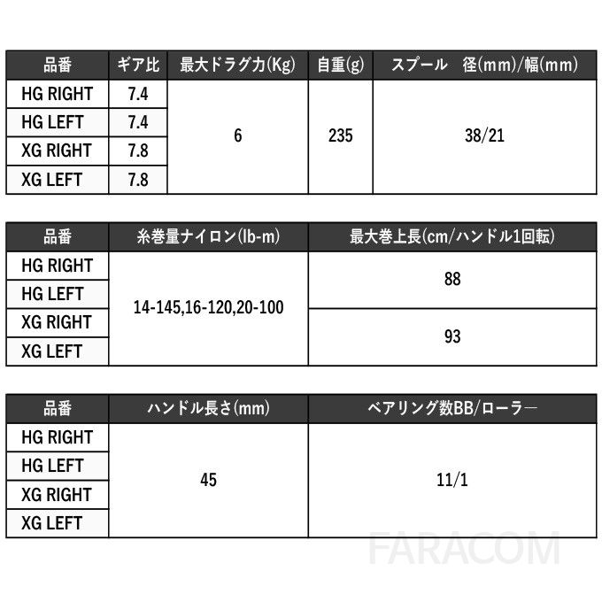 일본 시마노 베이트릴 ANTARESDC 23 선상낚시용 바다 배스 릴파워핸들 택티컬 낚시릴 장구통릴 스티즈 DC 모델 [관부가세포함] 이미지 8