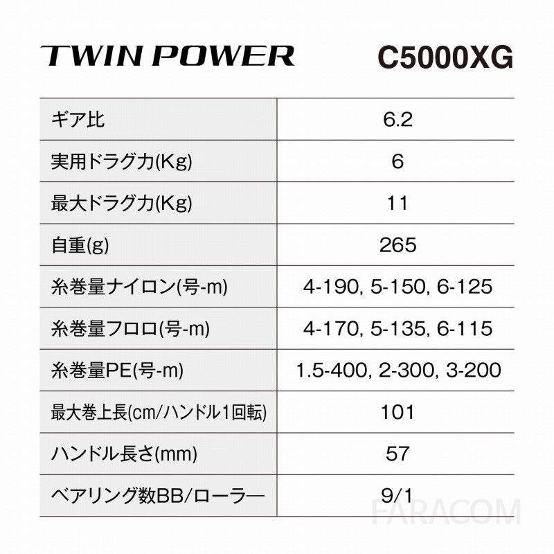 일본 시마노 C5000XG 스피닝릴 5000번 릴 바다낚시용 초경량 파워핸들 원투릴 [관부가세포함] - 상세 이미지 2