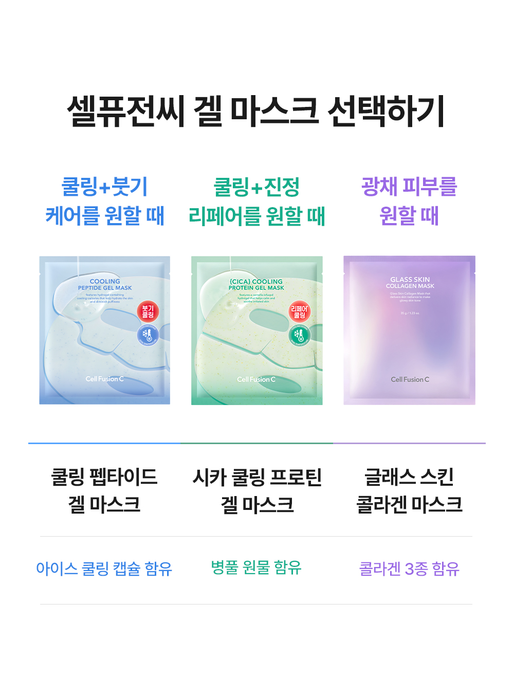 cellfusionc Post Alpha™ complex (post-procedure) sheet mask