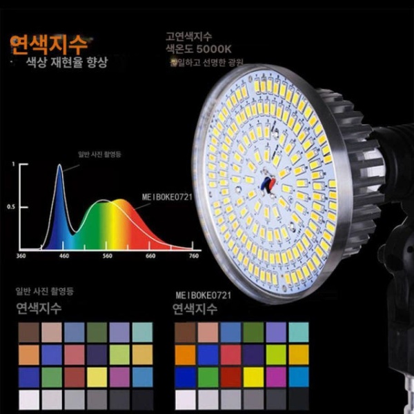 전문 방송촬영 조명 음식사진 개인방송 데스크탑 0.5m 스탠드 A 185W 전구 색온도조절 - 상세 이미지 2