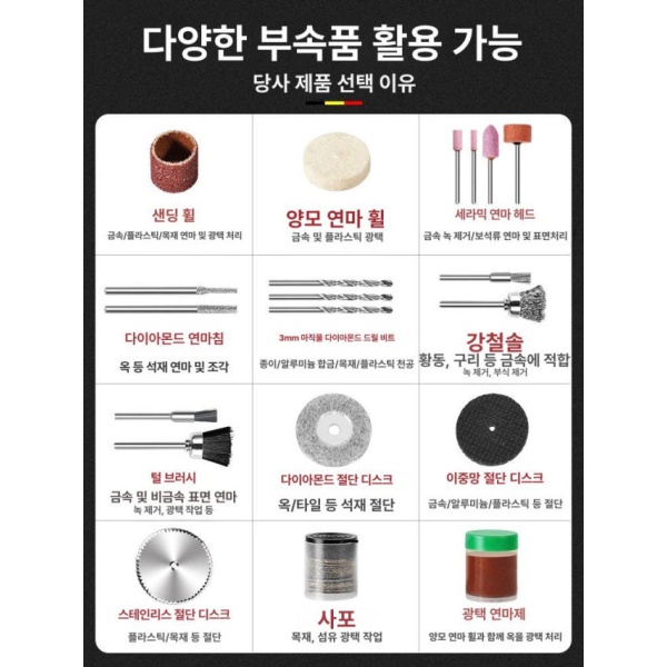 정밀 전문가용 초소형 샌딩기 12V 고정 속도 본체만 연마 펜 조각용 핸드 사포 기계 12V 고정 속도 본체만 - 상세 이미지 4