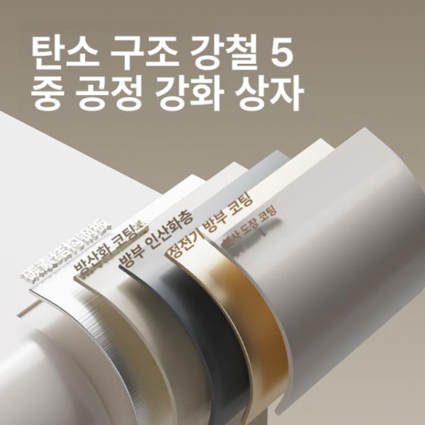 프리미엄 스마트금고 개인용 가정용 현금 보관함 비상금 전자비밀번호 무광블랙 20cm 전자비밀번호 무광블랙 20cm - 상세 이미지 3