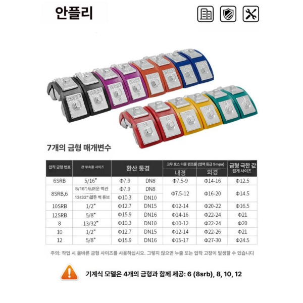 전문가용 고압 호스 압착기 펌프 APR-180 클램프 수축기 농약 YL 파이프 배관 7842 7842 분리형 펌프 없음 - 상세 이미지 5