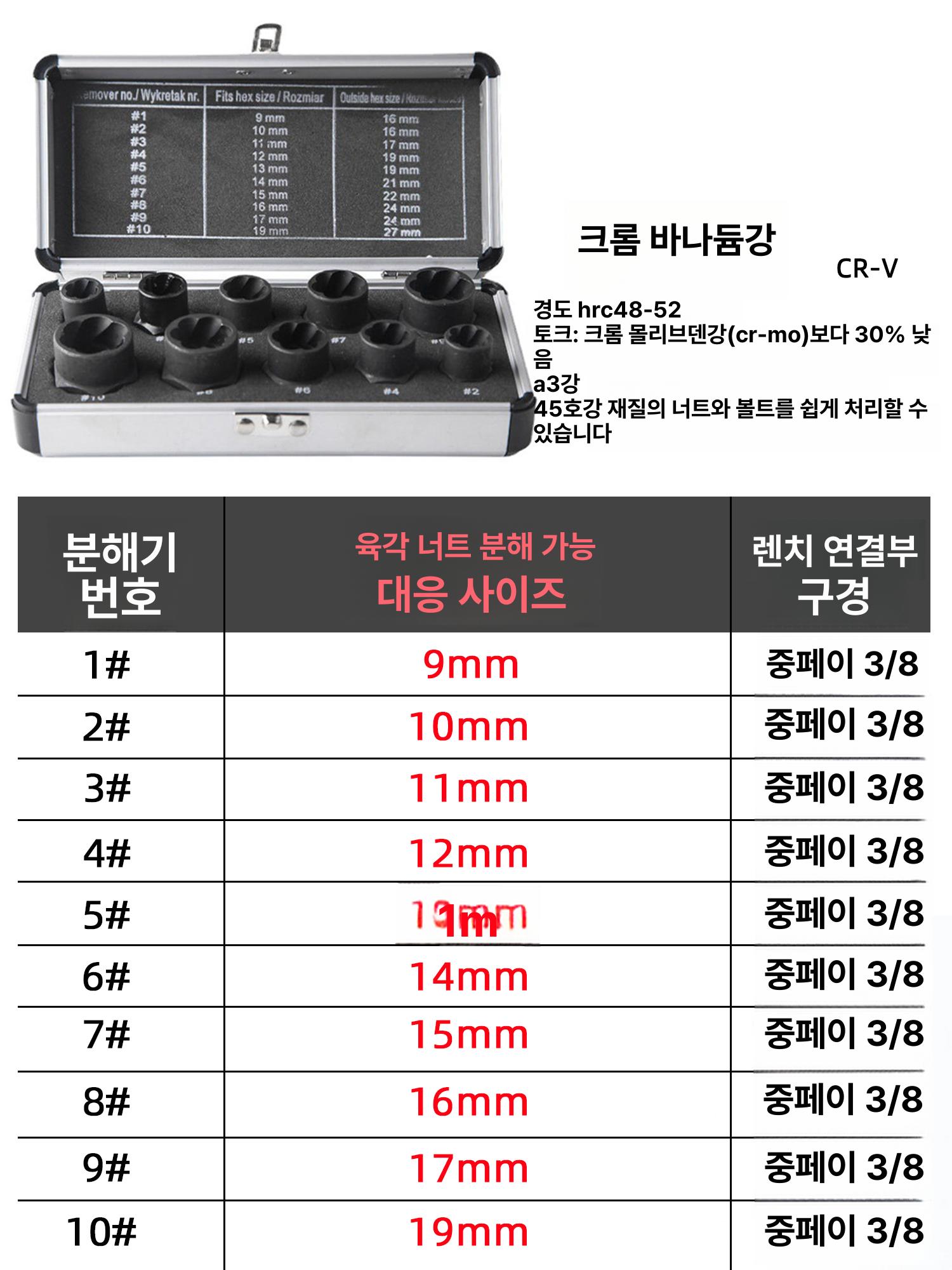 나사 추출기 볼트 리무버 빽탭 빠꾸탭 반대탭 손상 제거 10 세트 크롬바나듐강 3 8 중간 - 상세 이미지 4