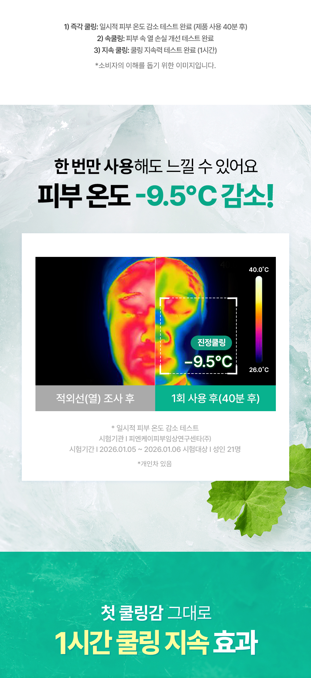 cellfusionc Post Alpha™ complex (post-procedure) sheet mask