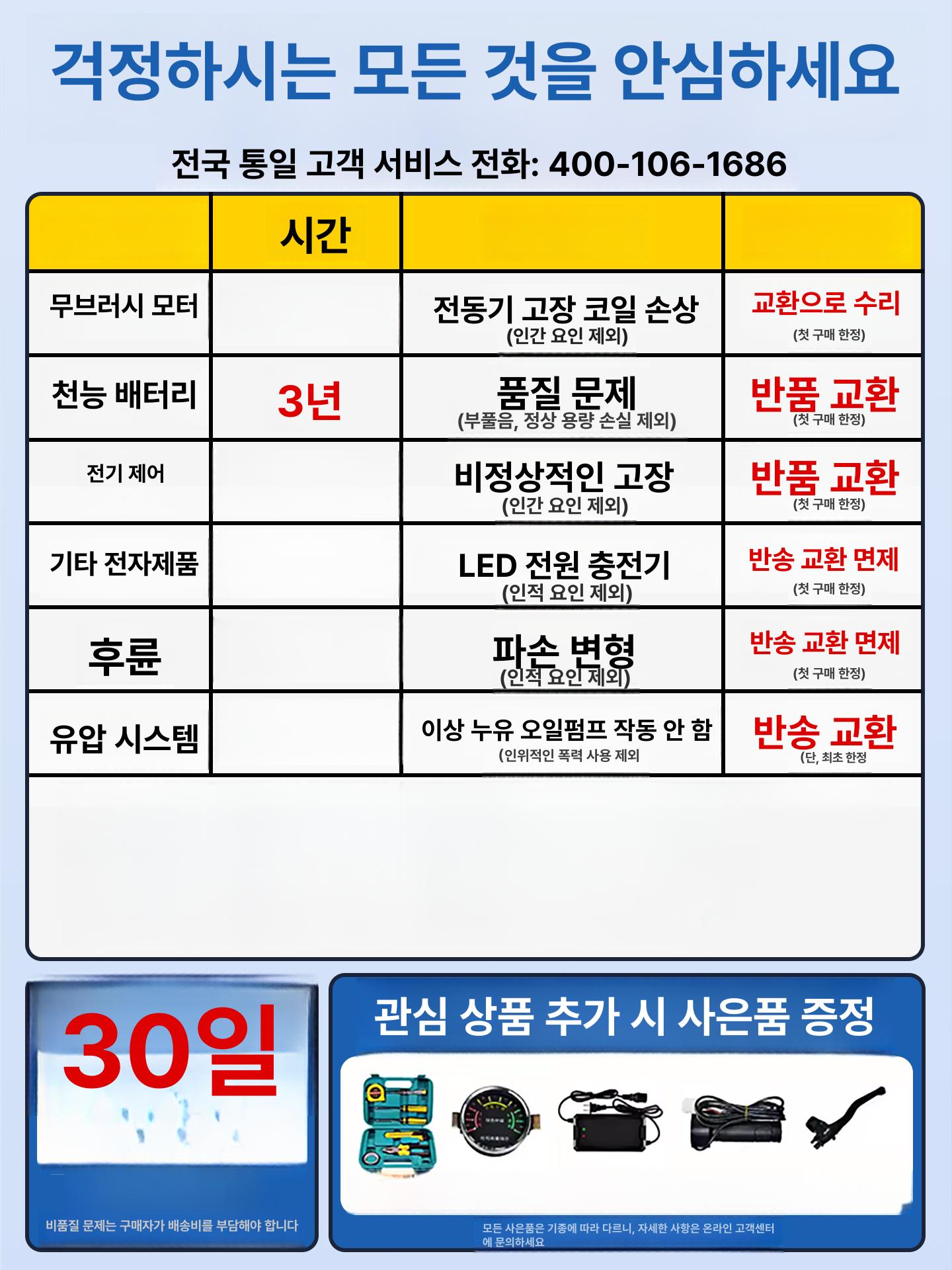 전동 사륜카트 구르마 수레 농업용 운반차 적재 대차 04.시장용 1.5m 48V 20A 1800W - 상세 이미지 5