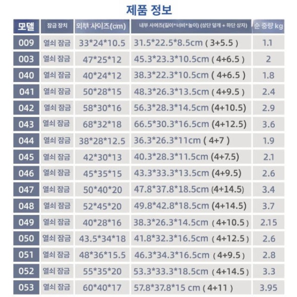 최강 밀리터리 건캐리어 하드쉘 방수 휴대용 건케이스 보관함 빈박스 33 x 24x10.5cm 009블랙 33 x 24x10cm 빈박스 - 상세 이미지 3