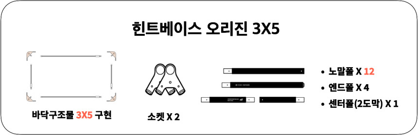 힌트 베이스 트랜스포머
