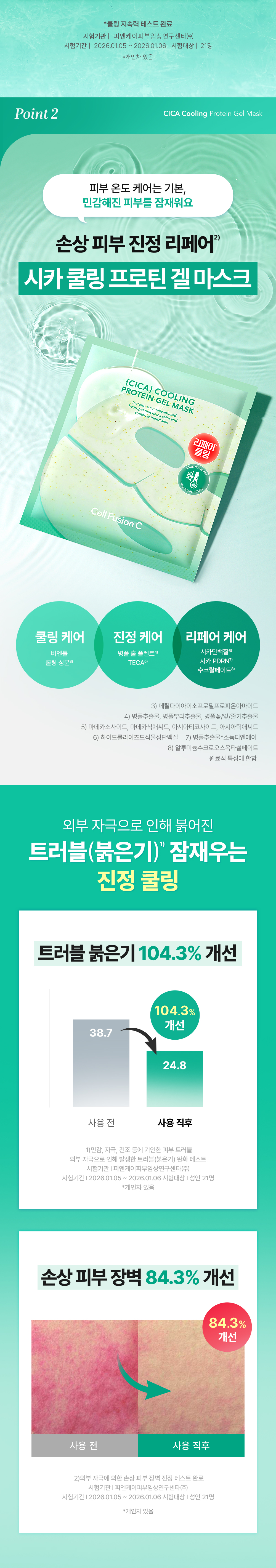 cellfusionc Post Alpha™ complex (post-procedure) sheet mask