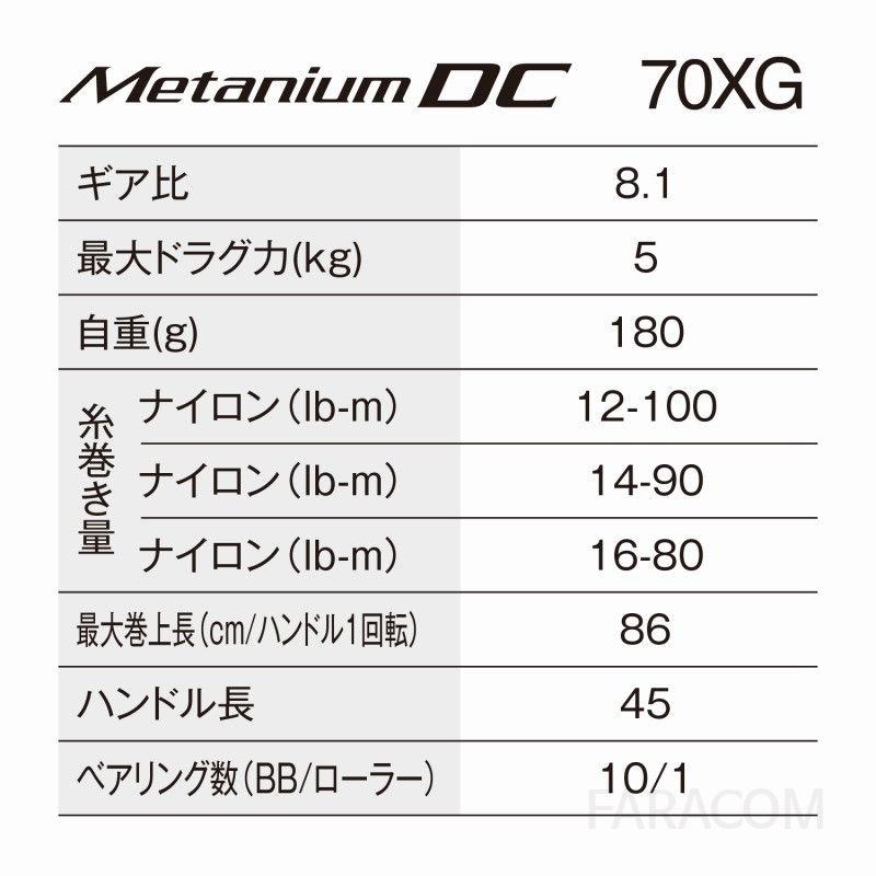 일본 시마노 DC 70XG 베이트릴 선상 문어 전용 바다 낚시릴 강력 드랙 파워핸들 장구통릴 [관부가세포함] - 상세 이미지 2