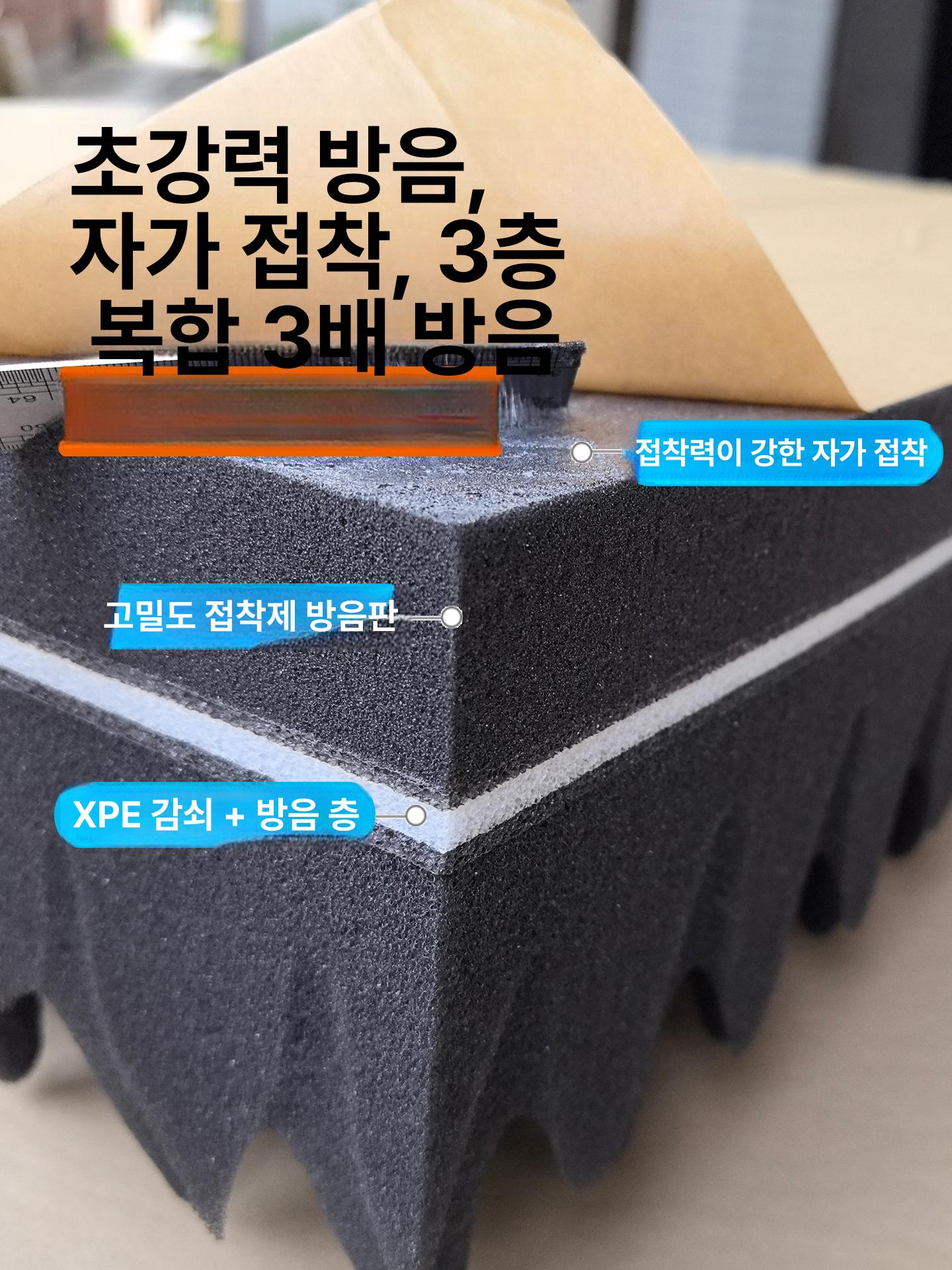 방음 보드 초강력 소음저감 패드 웨지 흡음패드 방음재 14cm 그레이 3중 초두꺼운 물결무늬 직물 - 상세 이미지 3