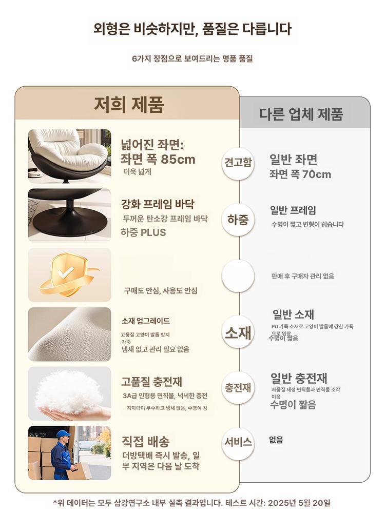 편한1인용쇼파 원룸 거실 인테리어 독서 서재 소파 회전형 럭셔리 블랙 베이지 옐로우 엄선된 인형 - 상세 이미지 3