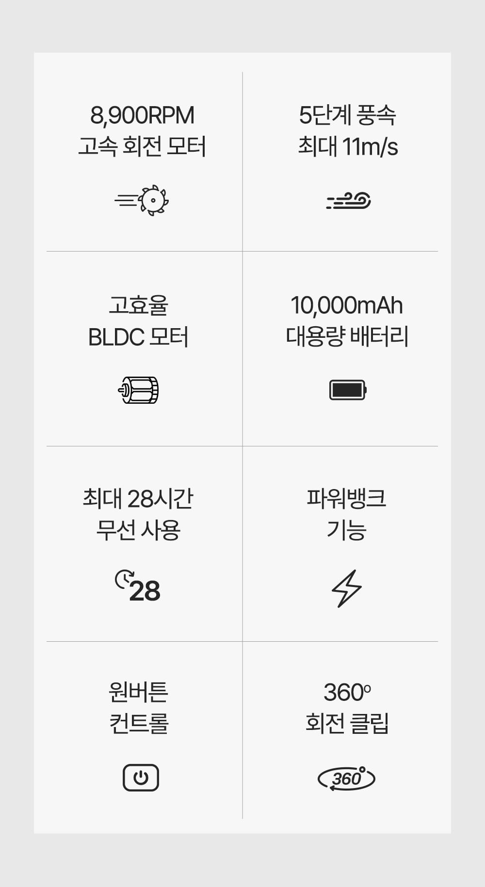 크레모아 클립팬 플러스 선풍기 휴대용 무선 판매처 상세 정보 이미지 2