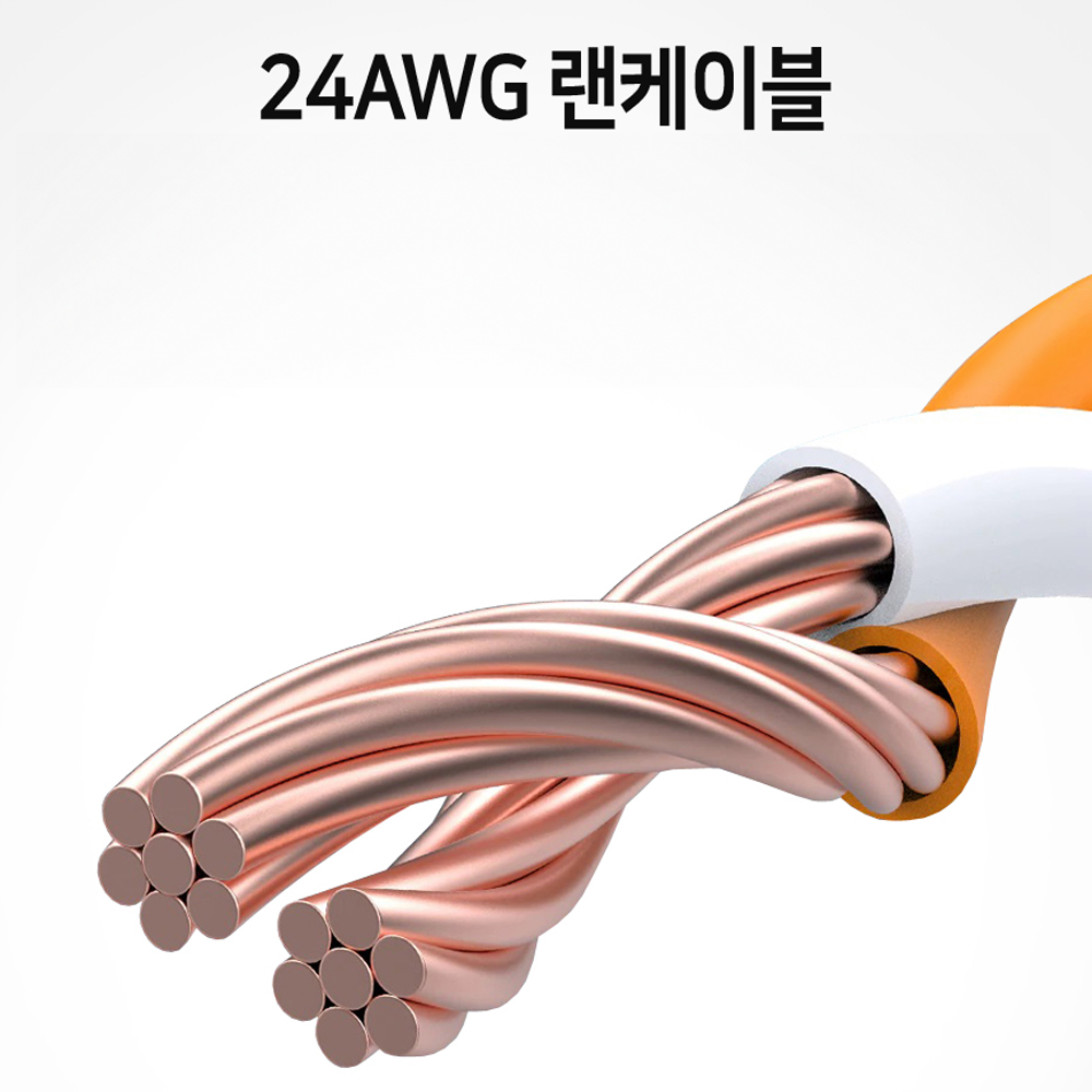 CAT.6 기가비트 이더넷 UTP 랜 케이블 외부간섭차단 1Gbps 전송 TV PC 10m - 상세 이미지 3