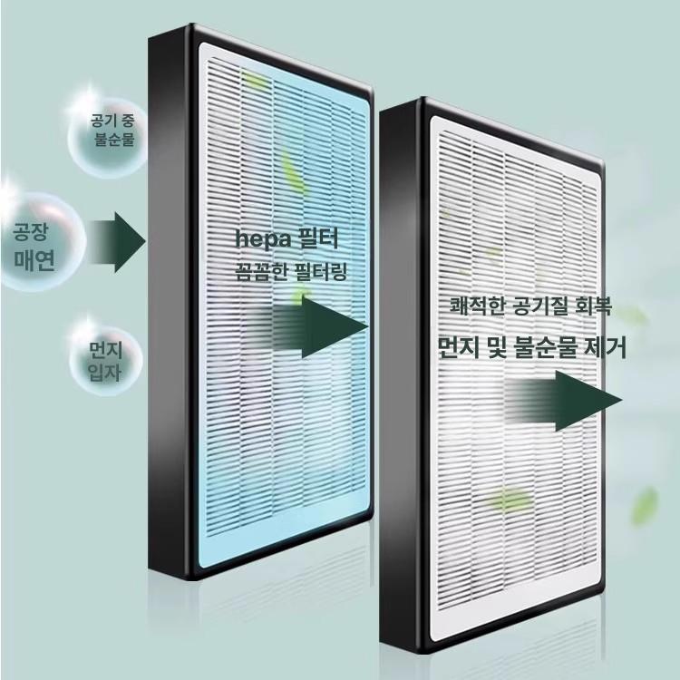 산업용 제전 옷장 캐비넷 락커 클린룸 작업복 살균 전부 상단 슬라이딩문 + 정화기 + 20칸 1.4mm - 상세 이미지 5