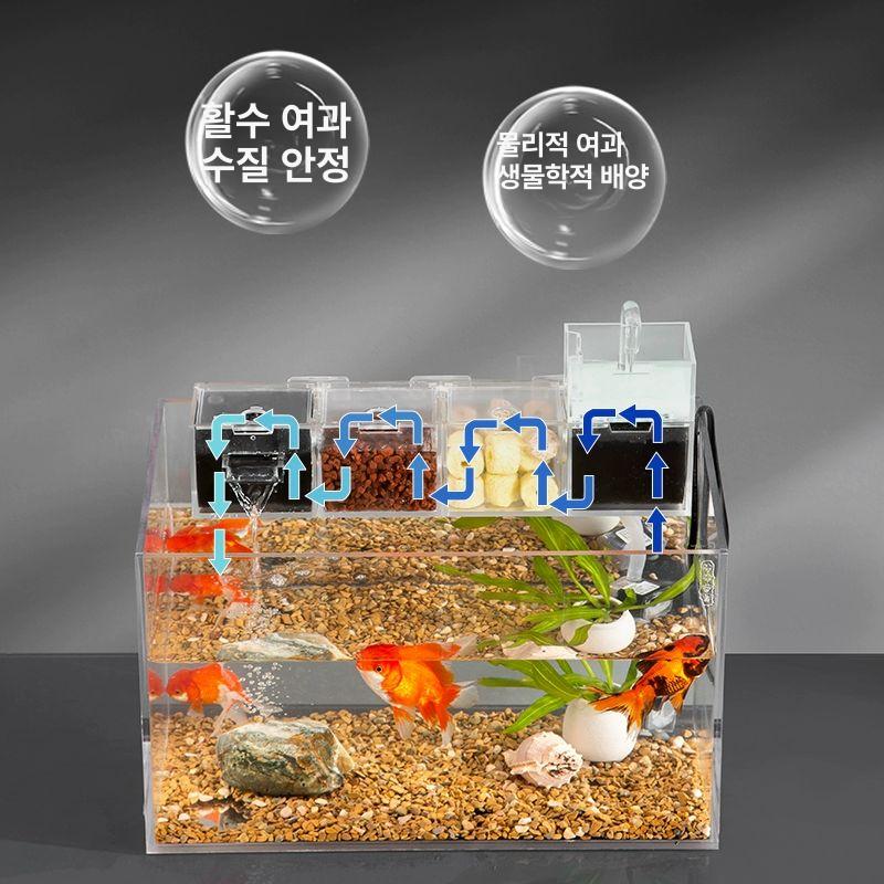 어항 벽걸이형 무소음 물순환 필터 소형 정화 수족관 투명 4박스 2.5W 펌프 필터재 4팩 포함 - 상세 이미지 4