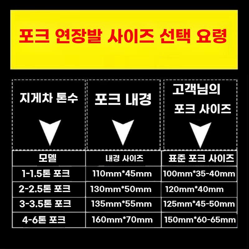 지게차 일체형 연장 포크 고강도 내마모 산업용 1-1.5톤 110-45 1.5미터 - 상세 이미지 3