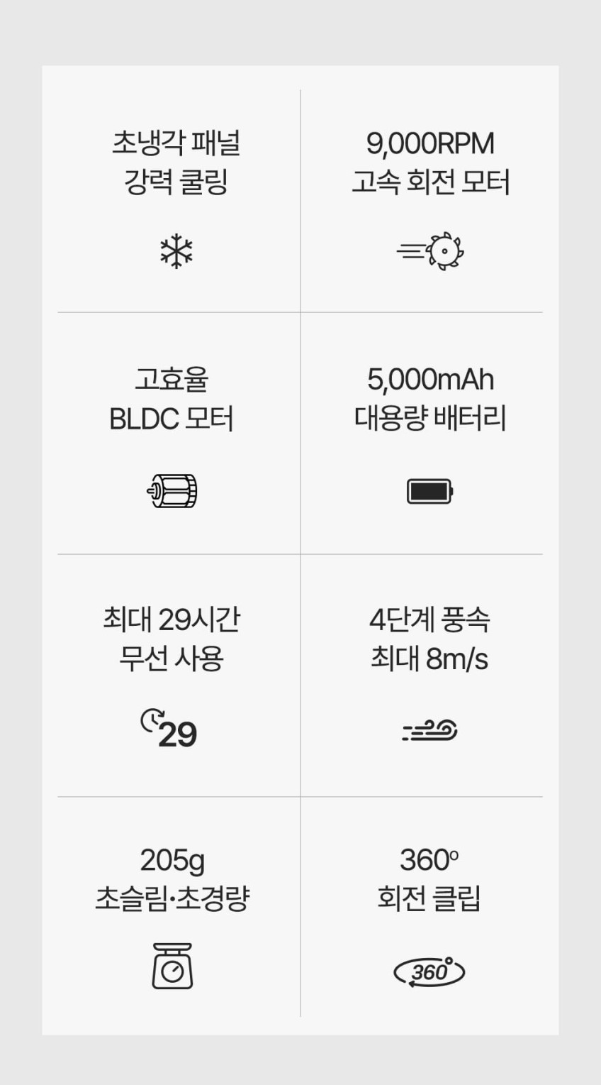 크레모아 클립팬 S+ 급속 냉각 손풍기 펠티어 BLDC 휴대용 무선 손선풍기 판매처 상세 정보 이미지 3
