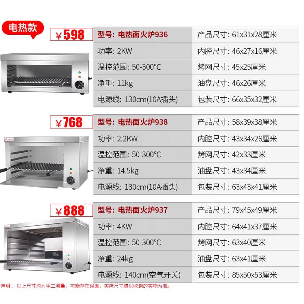 업소용 생선구이기 그릴 굽는 기계 무연 직화 오븐기 936 벽걸이형 2KW - 상세 이미지 5