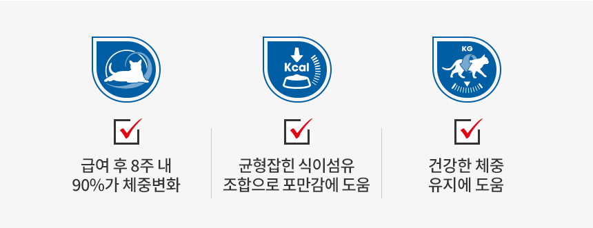 [유통기한 2027.05.13] 로얄캐닌 캣 라이트 웨이트, 3kg, 1개 이미지 6