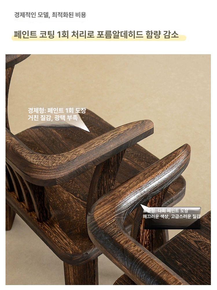 좌식의자 보조 거실 커브 작은 등받이 바닥 낮은 인테리어 스툴 - 상세 이미지 5