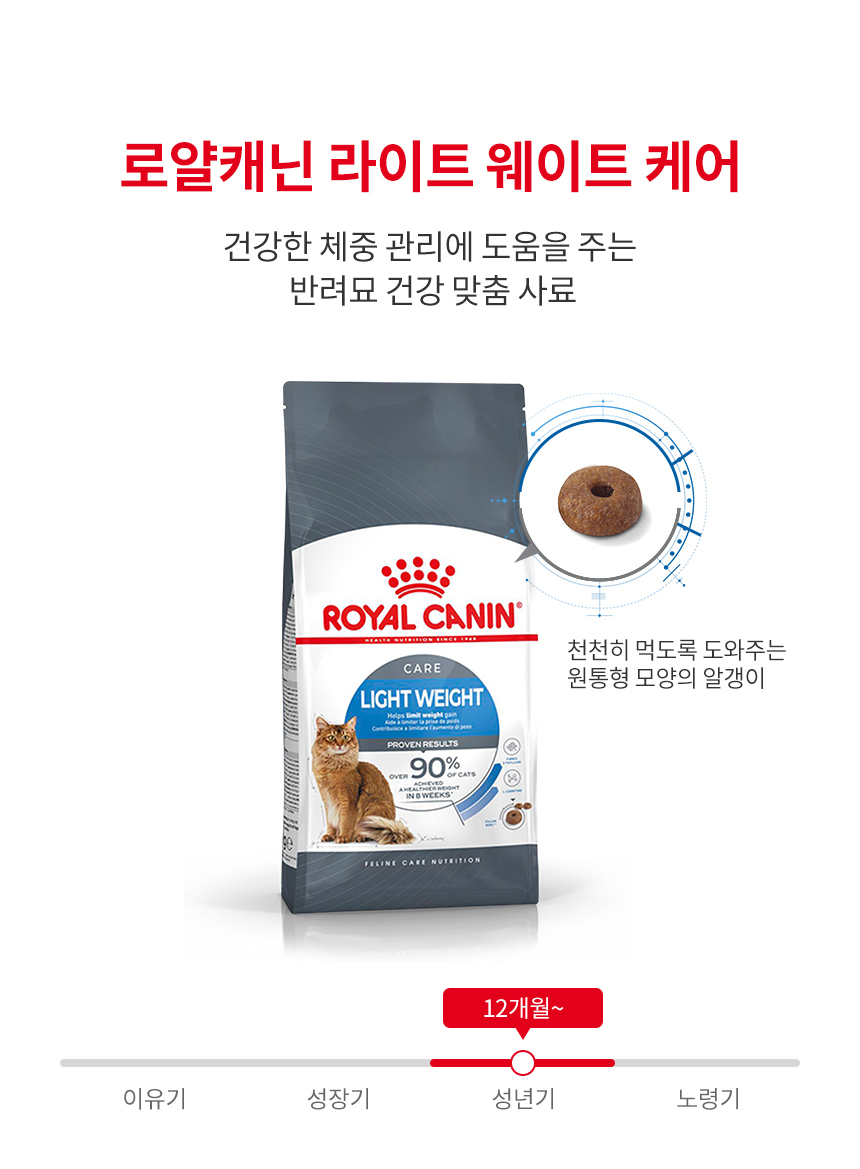 [유통기한 2027.05.13] 로얄캐닌 캣 라이트 웨이트, 8kg, 1개 - 상세 이미지 3
