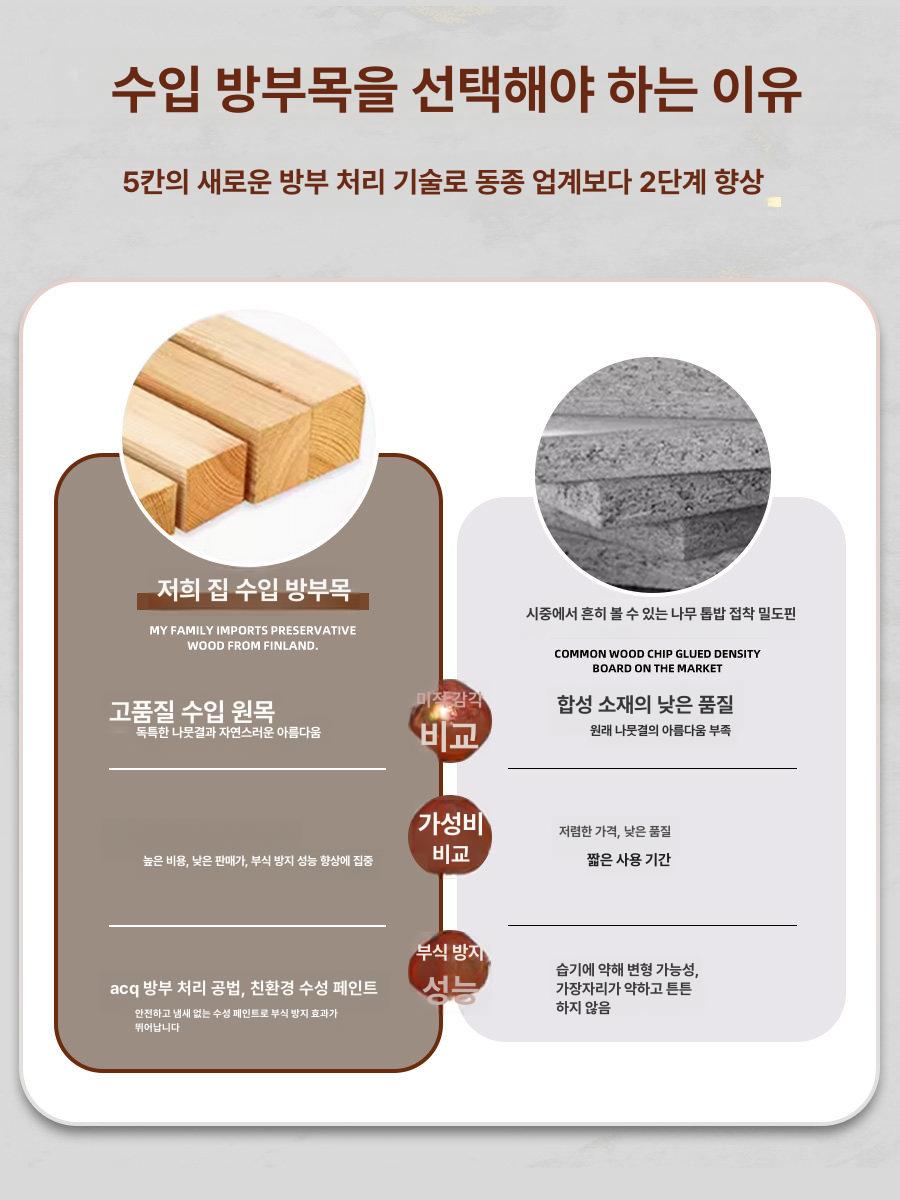 접이식 울타리 펜스 야외 나무 애견 담장 철장 자바라 올리어블랙 곡선 기둥 높이 120cm - 상세 이미지 3