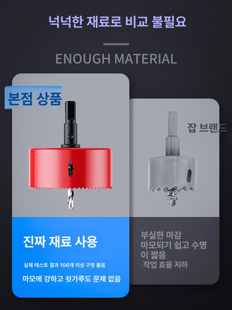 목공 홀쏘 천공 300mm 큰 커버 270 타공 대형 300mm - 상세 이미지 2
