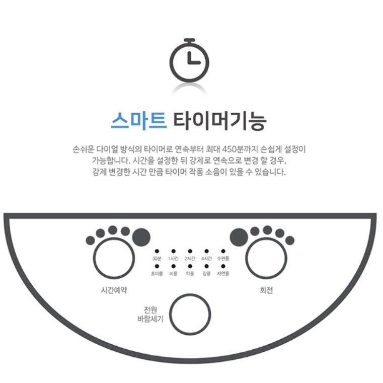 발터치선풍기 사무실 거실 침실 리모컨 가정용 스탠드선풍기 35cm 이미지 8