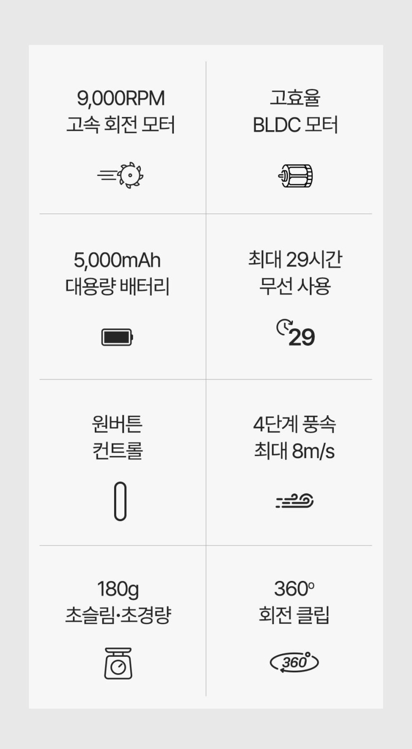 크레모아 클립팬 S 무선 휴대용 선풍기 판매처 상세 정보 이미지 3