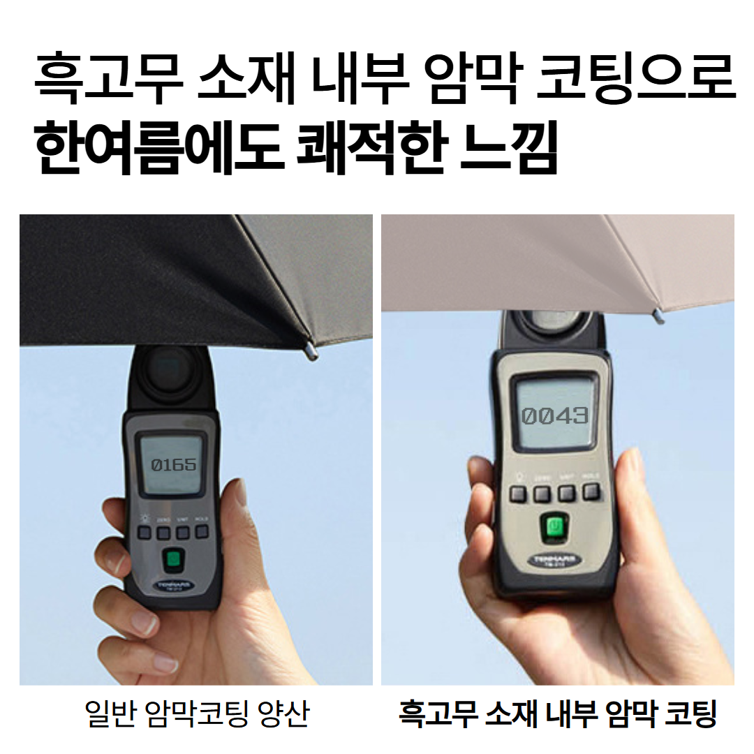 [암막코팅] 햇살지킴이 3단 자동 원터치 양산 암막 초경량 자외선차단 우양산 이미지 2