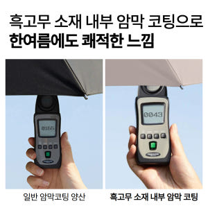 [암막코팅] 햇살지킴이 3단 자동 원터치 양산 암막 초경량 자외선차단 우... 솔직 후기 | 실사용자 리뷰 분석 - 상품 이미지 2