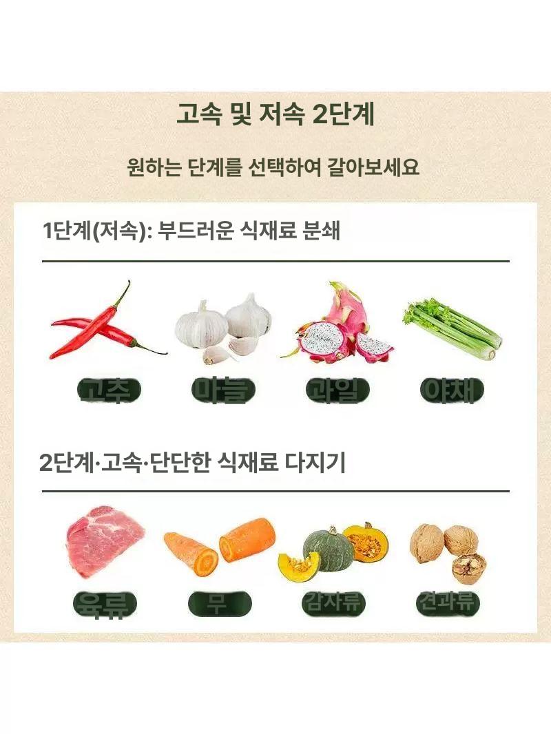 업소용 블렌더 대형 저소음 밀가루 자동 카페 블랜더 믹서기 고출력 순동전기 - 상세 이미지 4