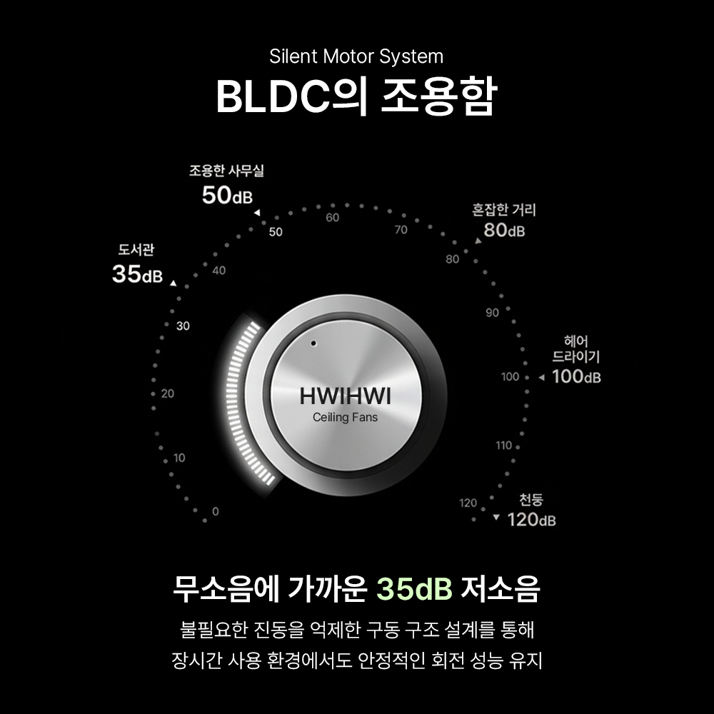 실링팬 휘휘 MOAH BLDC 실링팬 52인치 실링팬 조명 설치법