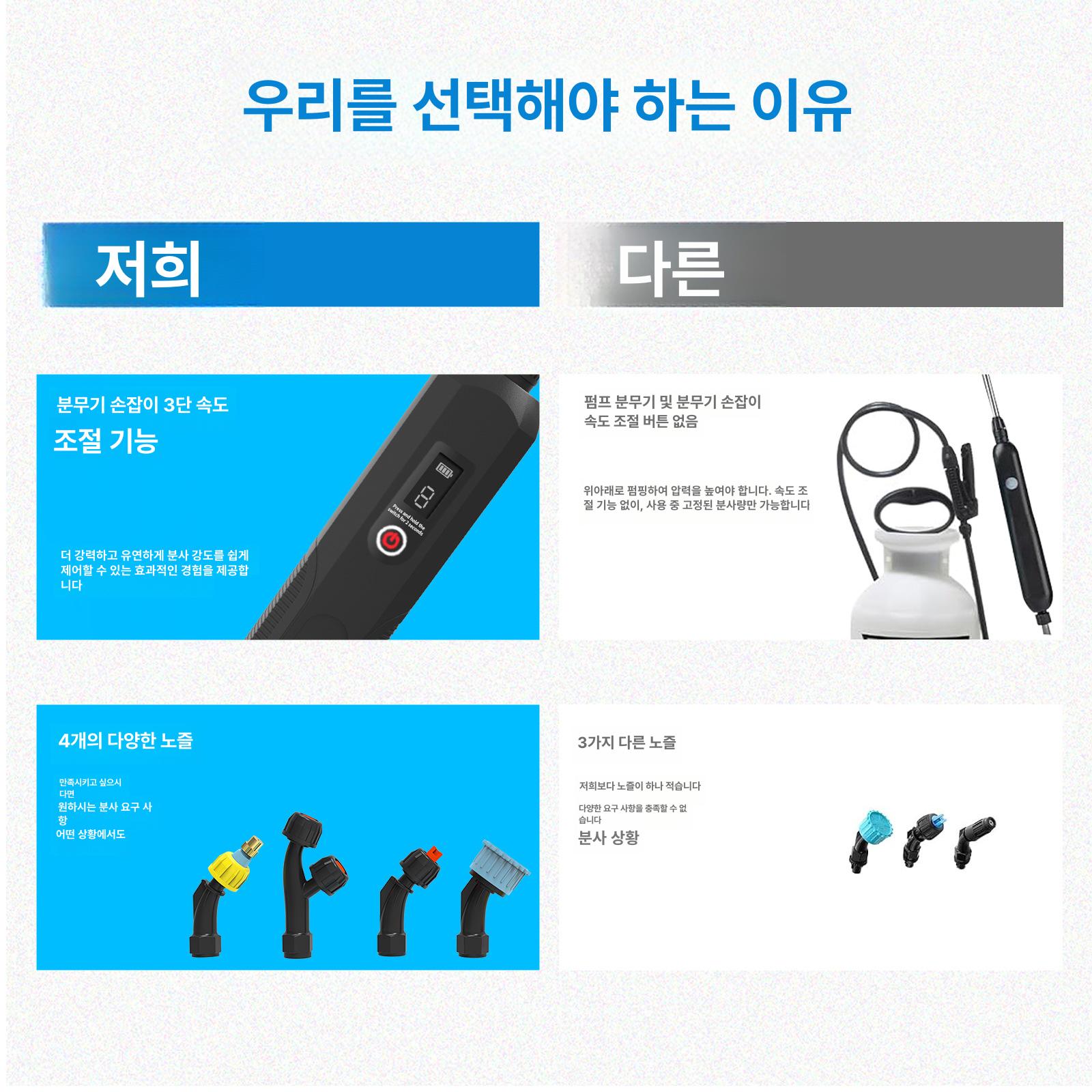 충전식 전기 농약 분무기 고압 살포기 리튬배터리 농업용 소독 방역 관개 분무기 5L 표준 - 상세 이미지 2