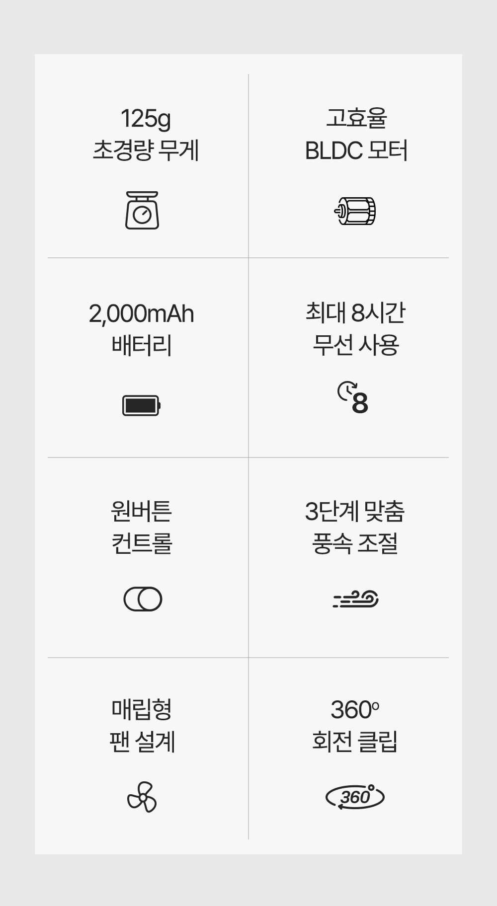 크레모아 클립팬 미니 캠핑 휴대용 선풍기 집게형 넥밴드 거치형 판매처 상세 정보 이미지 2