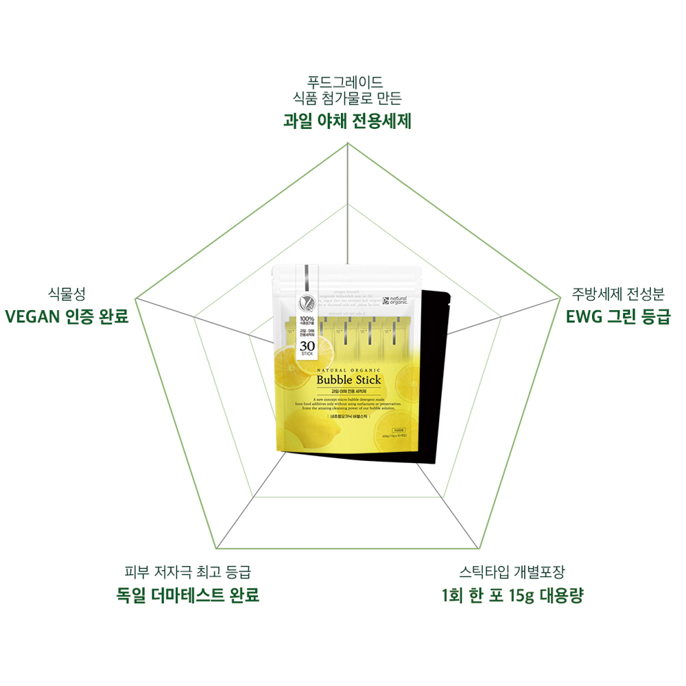 내츄럴 오가닉 과일 야채 전용 버블스틱 항균 세척제 15g 30개입 유해성분제로 1종세제 - 상세 이미지 4