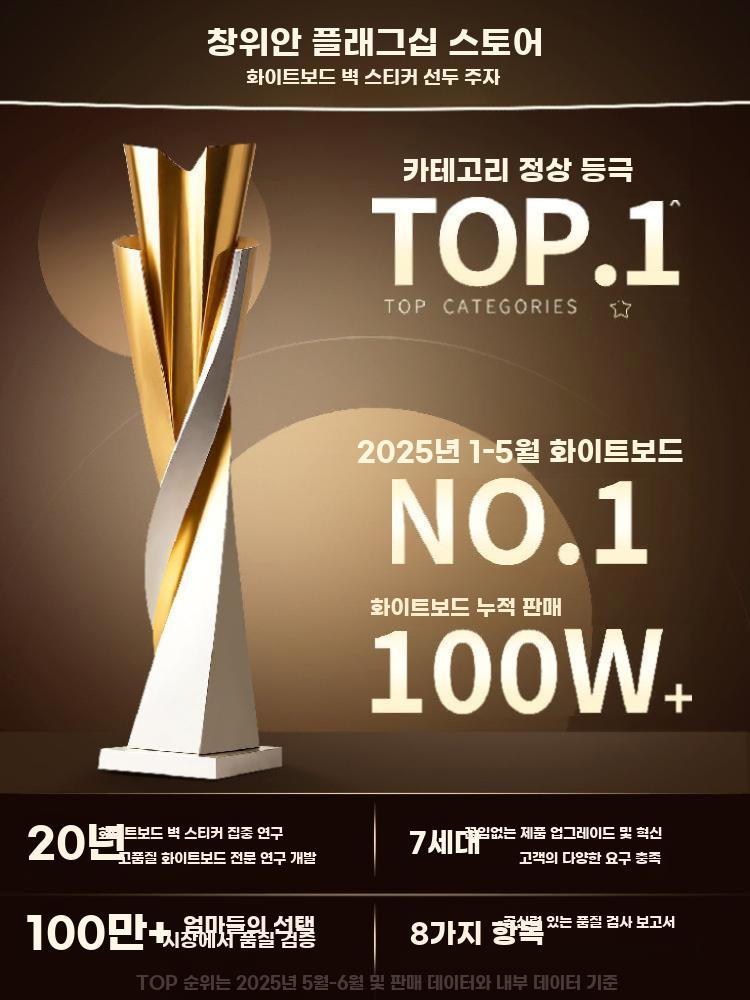 자석 화이트보드 벽부착 스티커 탈부착 무자국 회의용 극태 0.8mm 50x60cm - 상세 이미지 4