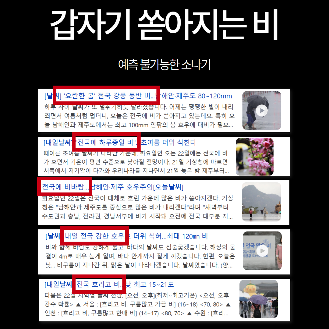 [암막코팅] 햇살지킴이 원터치 3단 자동우산 접이식 경량 튼튼한 우양산 양우산 이미지 2